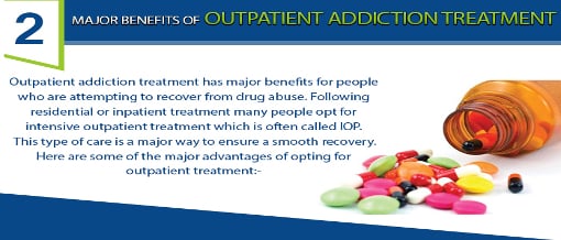 Infographic: Major Plus Points of Outpatient Addiction Treatment
